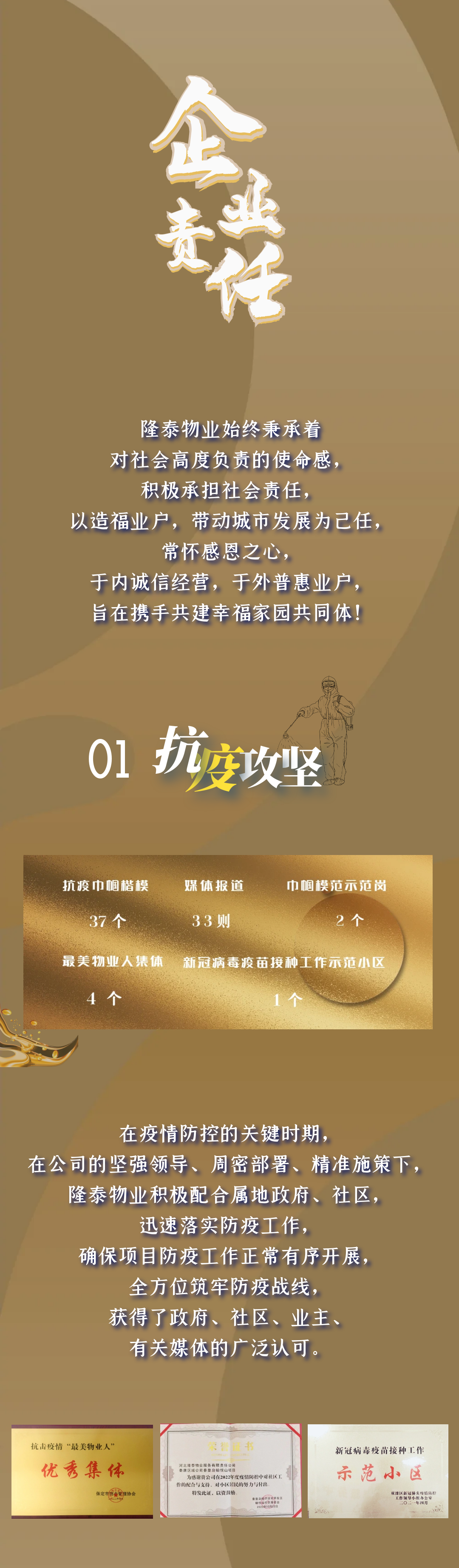 隆泰物業(yè)｜承載榮耀，不忘初心(圖3)